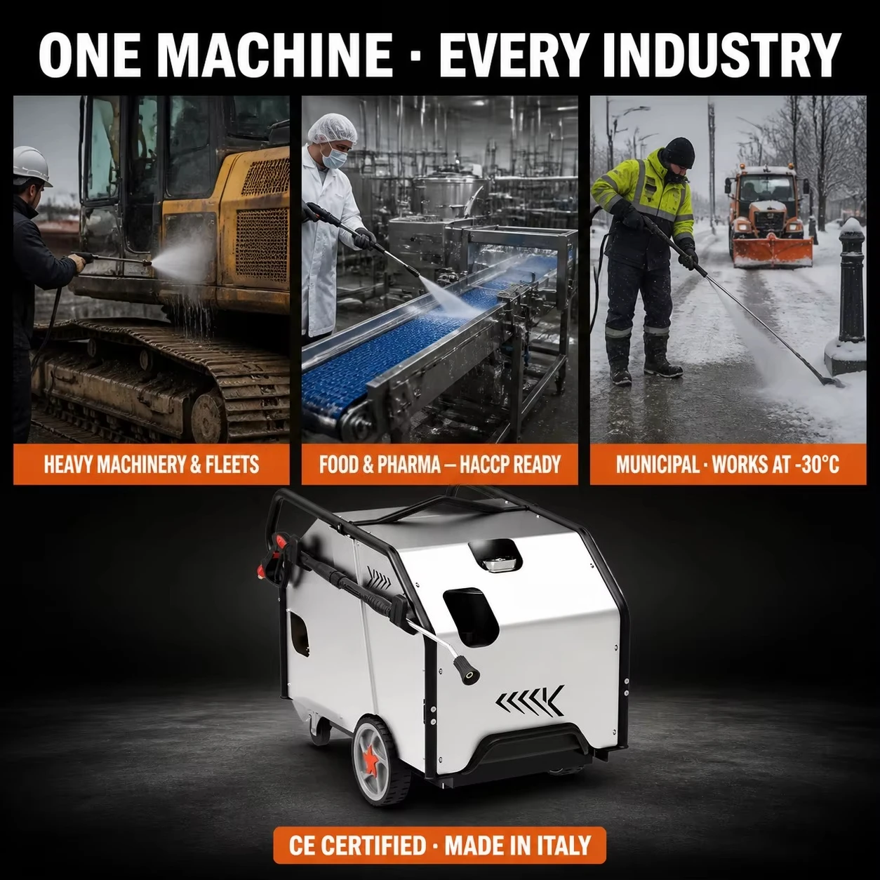 8500W 2900psi Hot & Cold Pressure Washer, Industrial Heavy Duty High Pressure Cleaner for Farm, Factory & Workshop