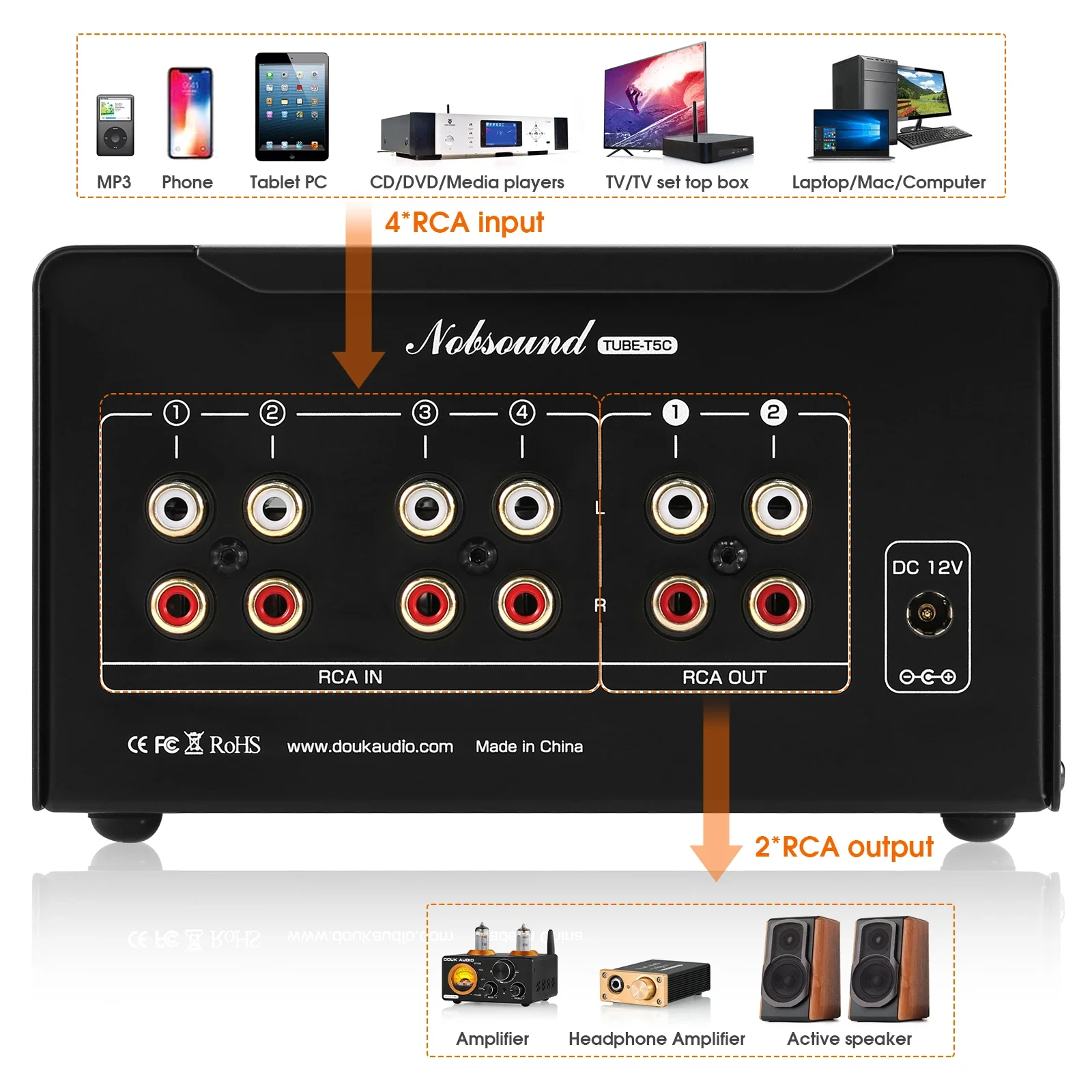 Nobsound TUBE-T5C 4-Way محدد الصوت الفاصل أنبوب ستيريو صغير Preamp مضخم ضوت سماعات الأذن مع VU متر