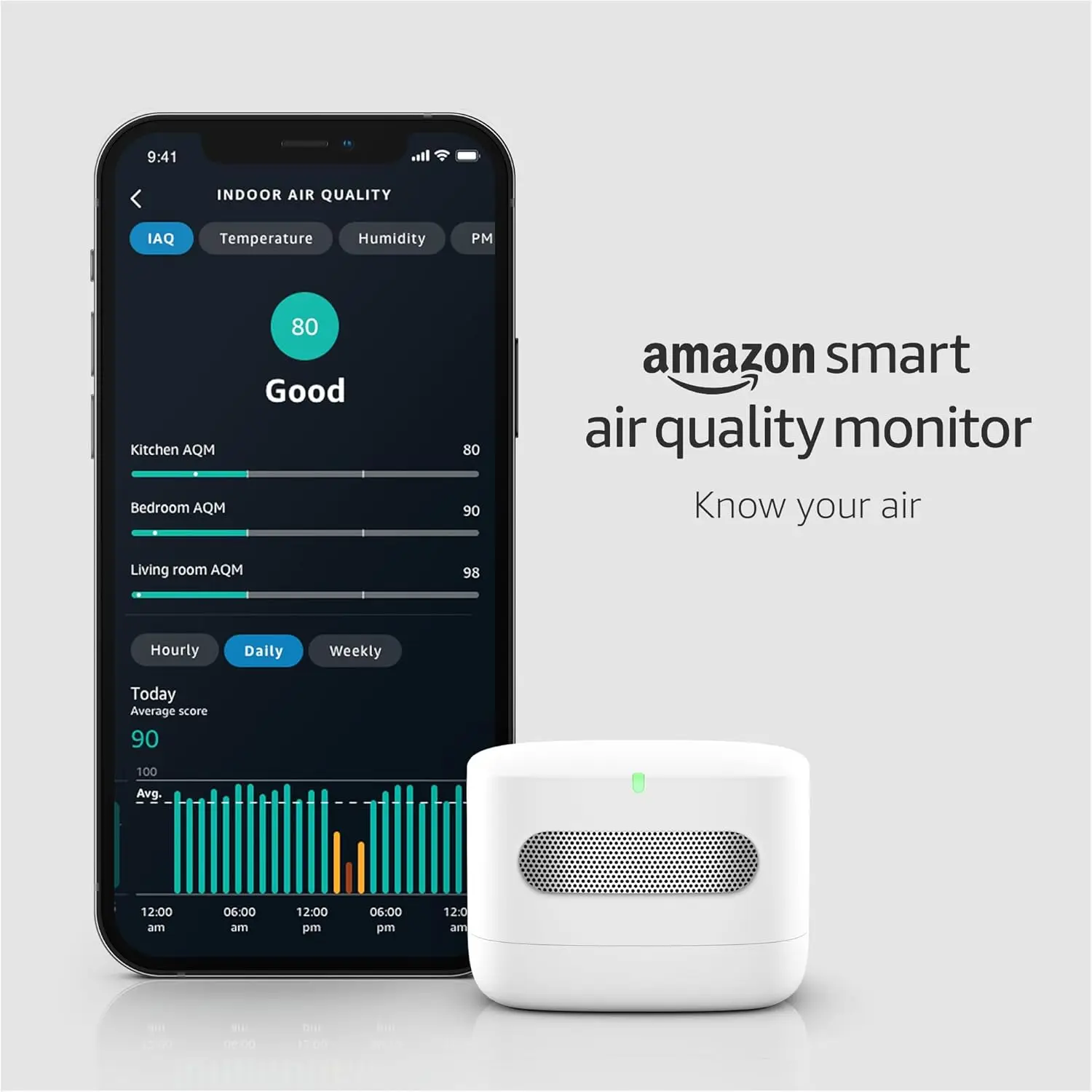 

Smart Air Quality Monitor with Alexa, Tracks PM2.5, VOCs, CO, Humidity & Temperature