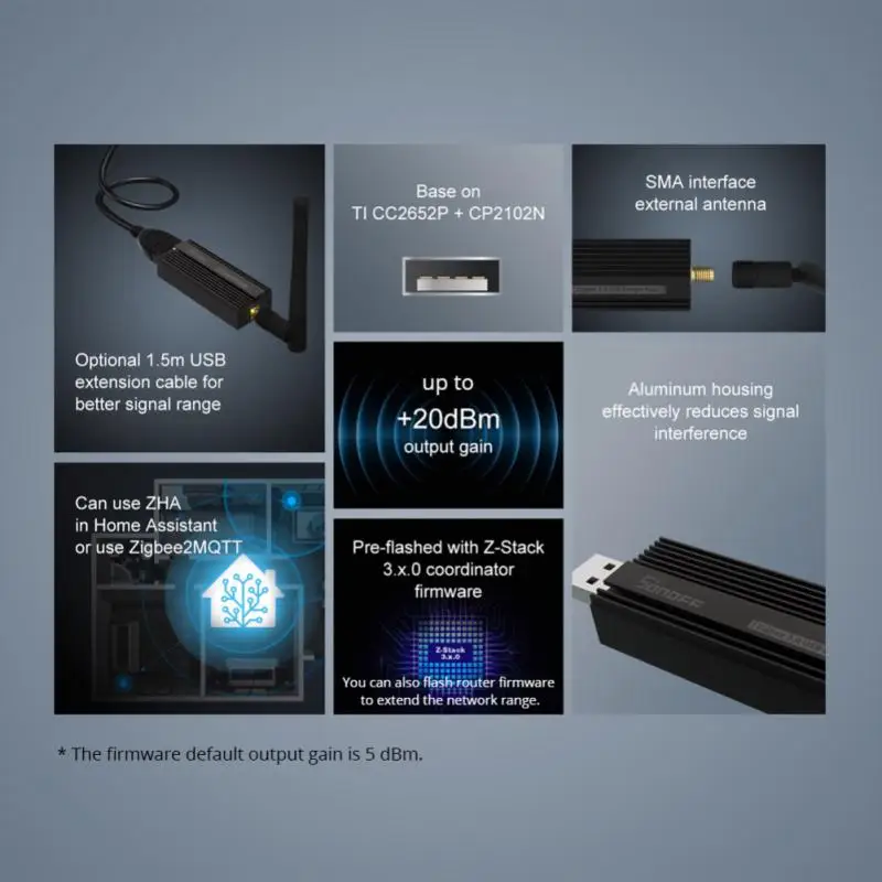 SONOFF ZB Dongle-E Zigbee 3.0 USB Dongle Plus Wireless Zigbee Gateway Analyzer Zigbee 2MQTT USB Interface Capture With Antenna