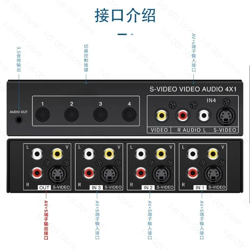 For VSSW41 S terminal switcher S terminal + audio & video switcher, four in one out 4 in one out