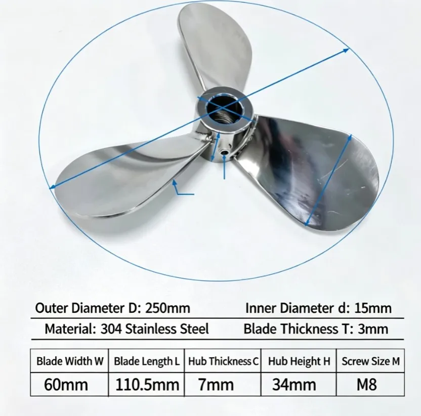 Stir Blade Stainless Steel Mixer Impeller Lab Stirrer Paddle Three-blade Diameter 250mm Inner Hole Diam. 16mm Blade Length 106mm