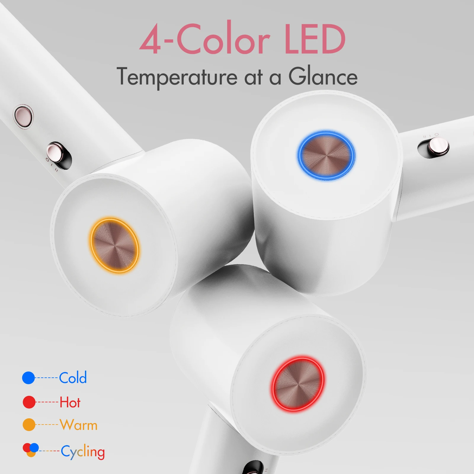 Fentgo Anion High Speed Hair Dryer 1500W Power 110000 Rpm Fast Drying 200 Milion Negative Ions Hair Care Quick Drye Hair Dryer