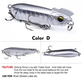 color D