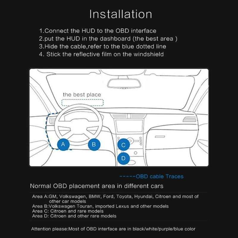 HUD Head Up Digital Display Universal Alarm Reminder Meter Speedometer Electronics Speed Clock Car Mileage Information