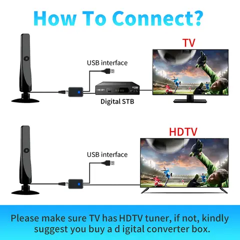 TV Digital Antenna with Signal Booster Portable Antenna Support 4K 1080P High Gain Aerial 25DBI Plug Play for Smart Digital TV