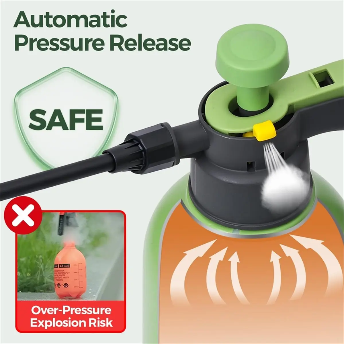 Industrial Tools 1/…