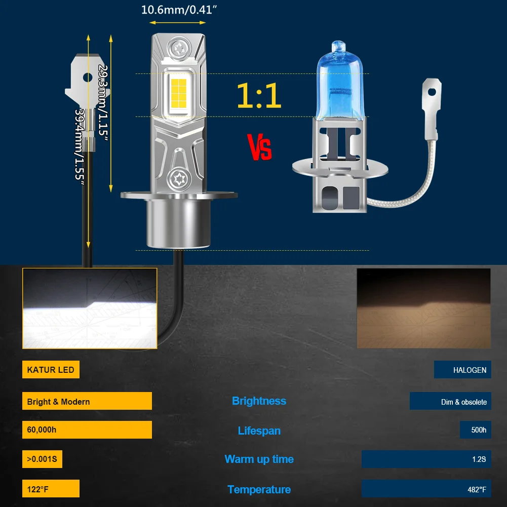 2Pcs 12V H3 LED Fog Light Bulb Super Bright 6000K White Car Driving Running Lamp Headlight DRL Fanless 1:1 Design Good Quality