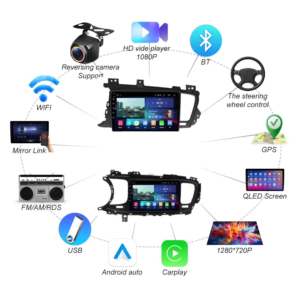 Android 16 Wireless carplay For Kia K5 Optima 2011-2015 Car Multimedia Player Bluetooth WIFI Navigation Touch Screen Display