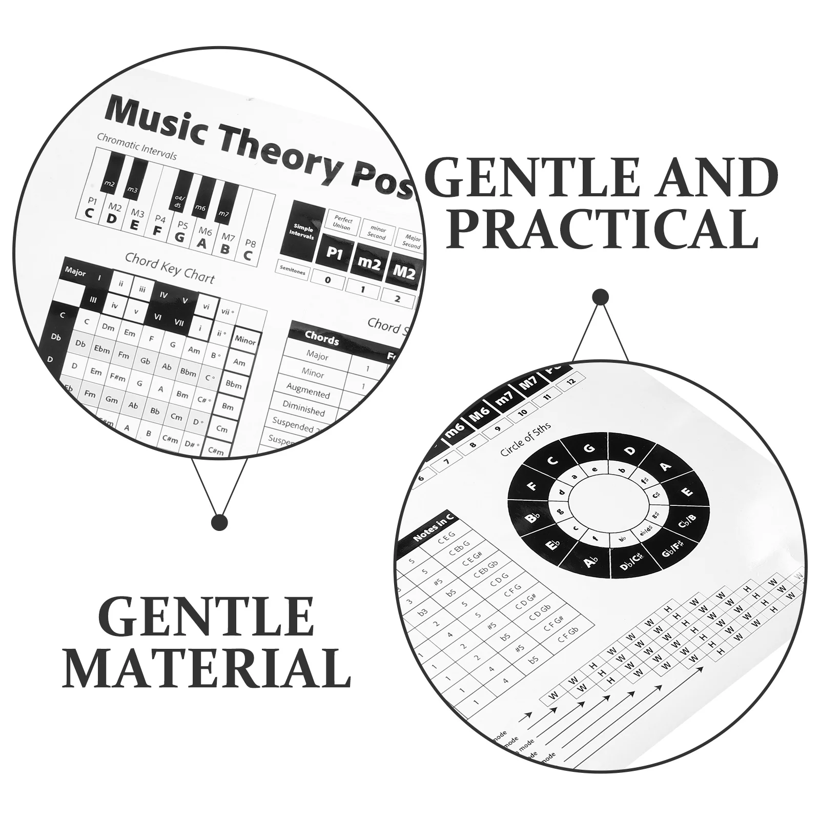 

Piano Educational Poster Clear Chord Diagrams for Easy Music Writing and Remixing Beginner Practice Sticker Wall Decor Learning