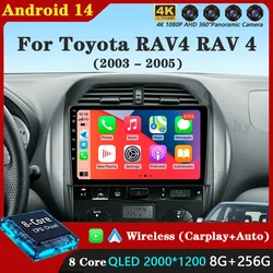 Android 14 Auto Radio For Toyota RAV4 RAV 4 2003 2004 2005 DSP Carplay GPS Navigation Multimedia Video Player Stereo 2din DVD