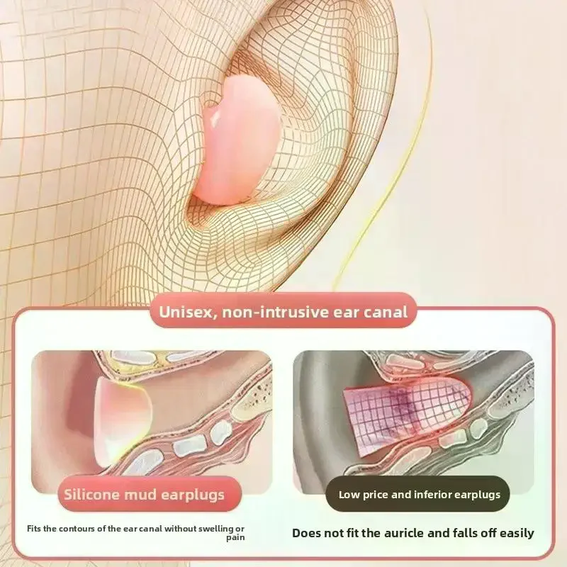Soft Silicone Earplugs - Noise Reduction Waterproof Comfortable Fit, Suitable For Sleeping Swimming Creating A Quiet Environment