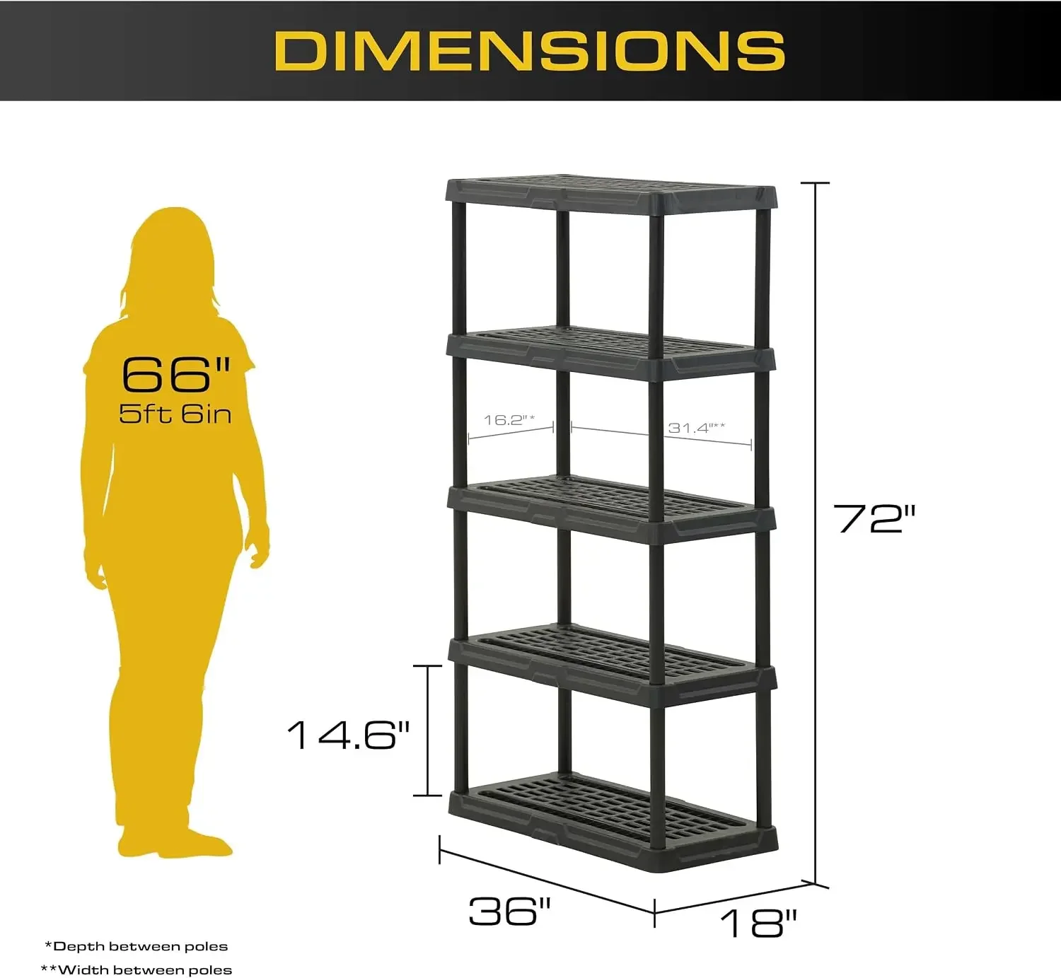 5 Tier Heavy Duty Plastic Storage Shelves 150lbs Support Shelf Organization Weather Resistant Easy Assembly 2 Pack Black 72H 36W