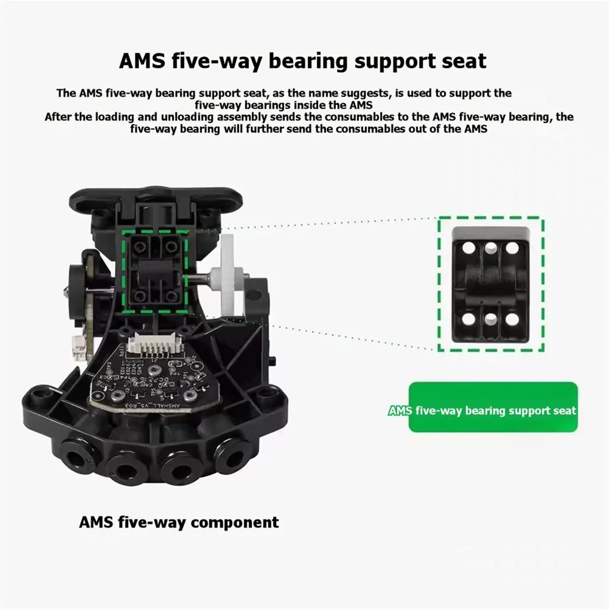 update. Five-Way Component for Bambu AMS1 Durable and Wear-Resistant 5-Way Bearing Support Mount for Bambu Lab AMS1