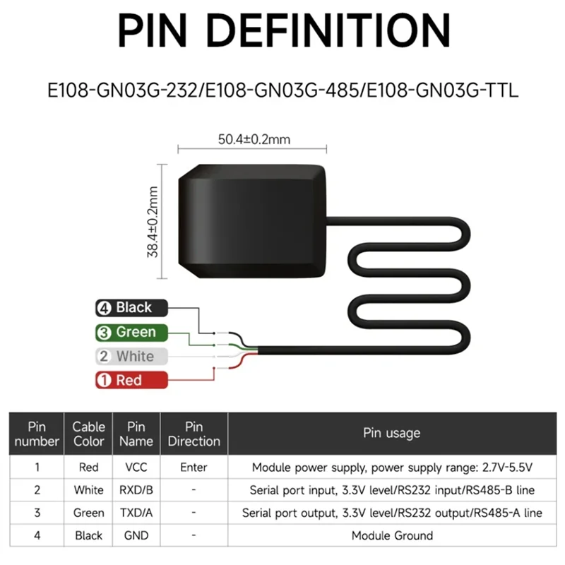 Module GNSS multimode Position Satellite Navigation BDS GPS GLONASS série E108-GN03 faible consommation d'énergie petit