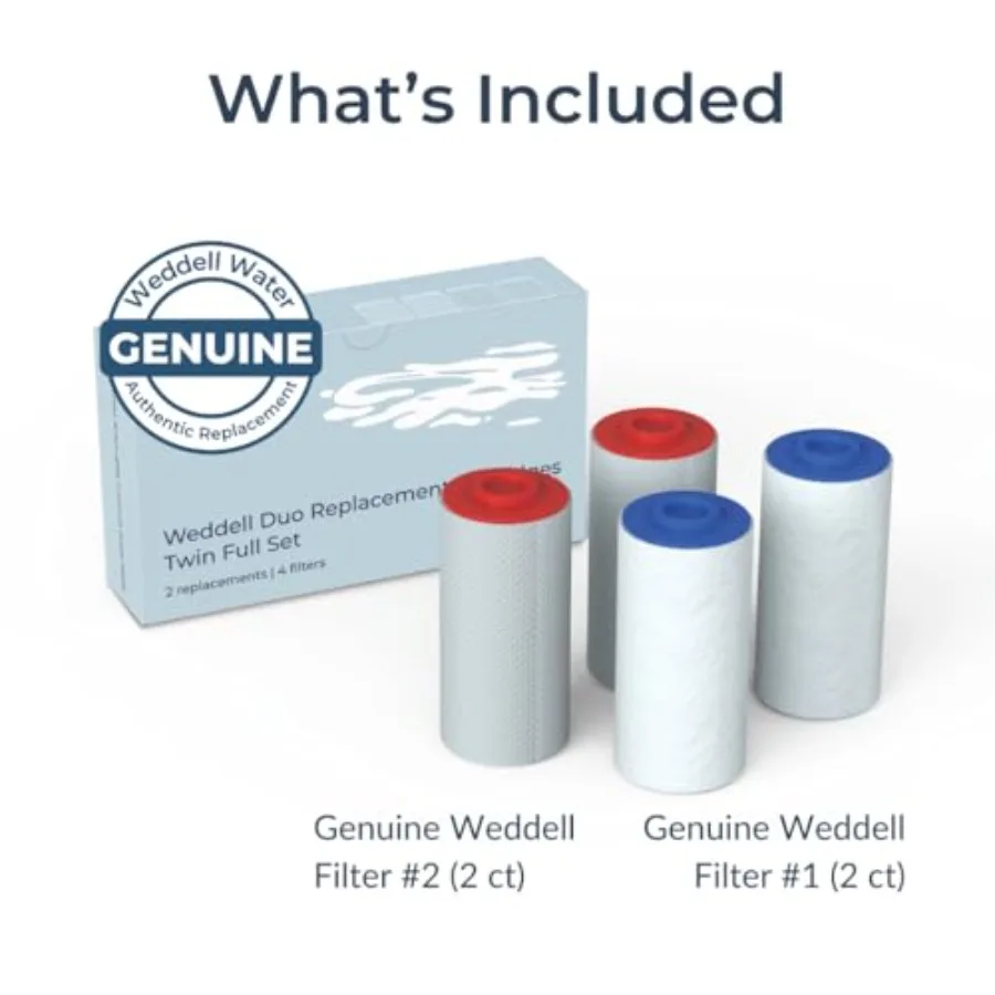 シャワーフィルター ツインパック 交換カートリッジ - NSF認証シャワーフィルター 塩素、PFAS、粒子を除去