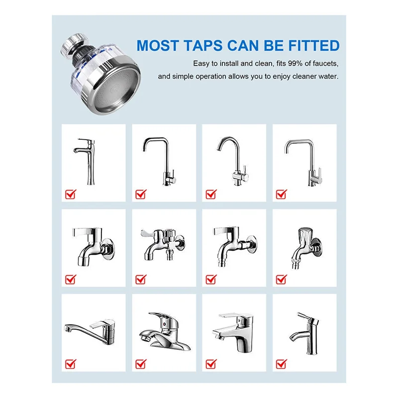 Sink Water Filter Faucet, Faucet Filter,360° Rotating Faucet Filters Purifier Tap Filtration For Home Bathroom & Kitchen Durable
