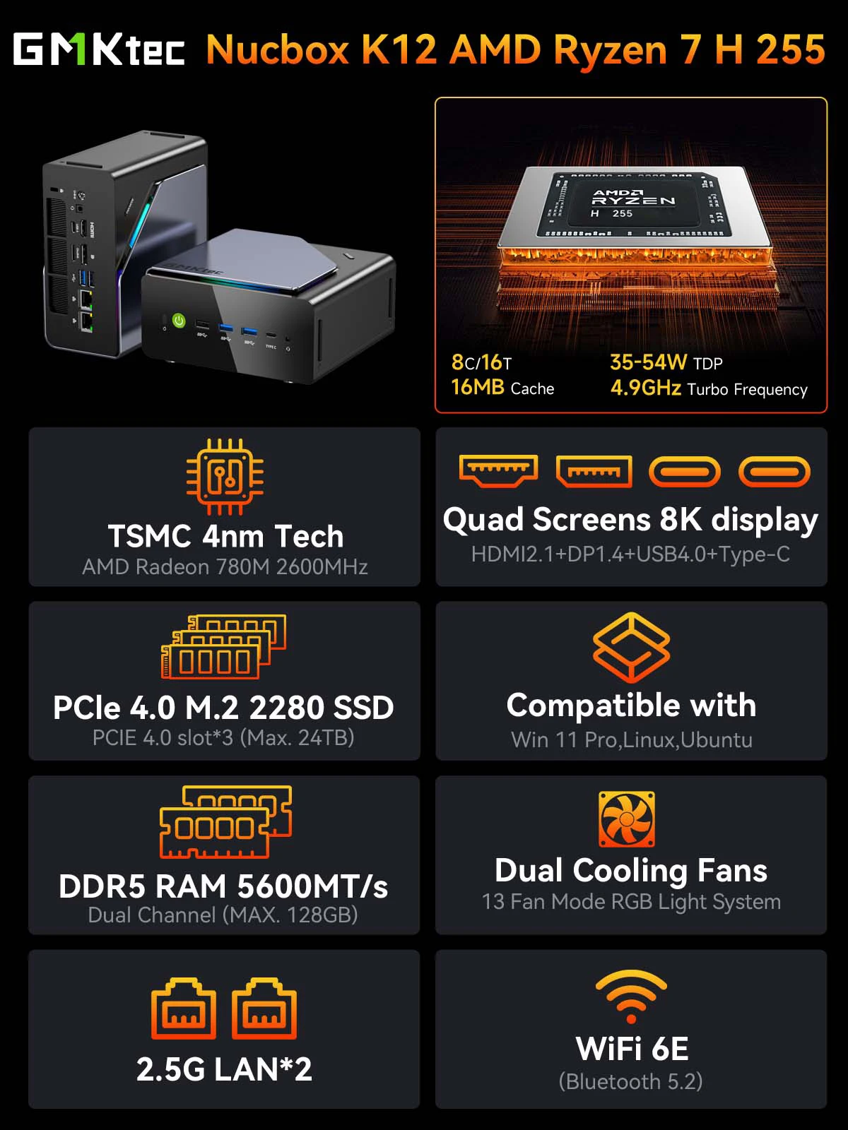 GMKtec K12 Mini Bilgisayar AMD - Ddr5 32Gb incelemesi ve fiyatı