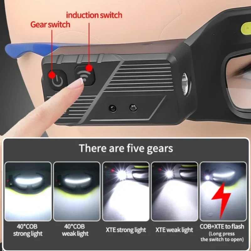 Outdoor Headlight with 90 Degree Adjustment 5 Lighting Modes Wave Sensor Technology Waterproof High Brightness for Security