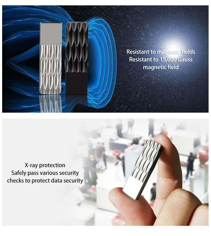 New Mini 2TB Flash Drive USB 3.0 Fast Type C Pen Drive Memory Stick High Speed Data 512GB For Computers Phone PC Fast U Disk