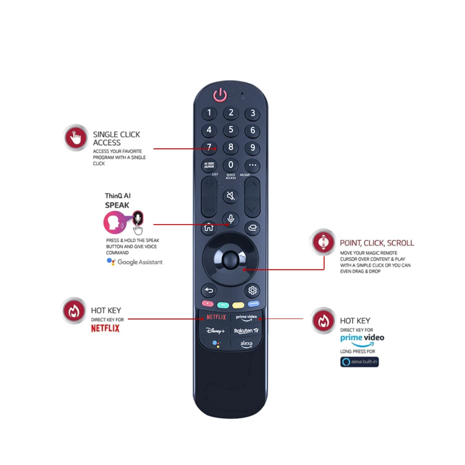 Enhanced Magic Voice Control Remote for LGTV - Ideal for OLED, QNED, and NanoCell Smart TVs, Advanced Voice Cursor Technology fo