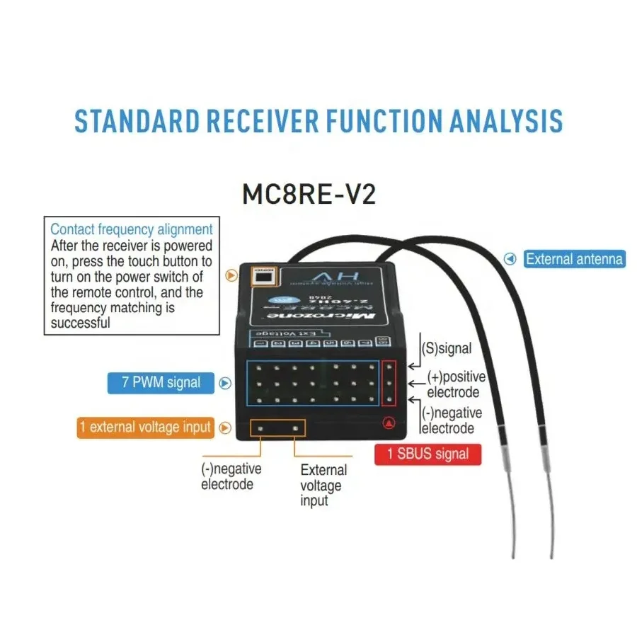MicroZone MC7 C7 MINI 2.4G تحكم الارسال MC8RE استقبال راديو مجموعة ل RC الطائرات بدون طيار كوادكوبتر سيارة قارب #1
