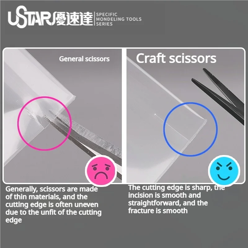 Ustar UA-91251 نموذج أدوات غرامة التفاصيل مقص قطع شريطٌ لاصق خاص قطع الجمعية هواية اليدوية DIY بها بنفسك الملحقات #4