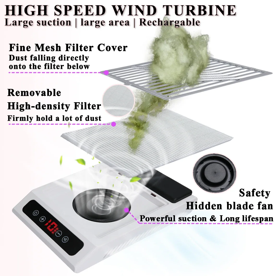 Coletor de pó de unhas profissional recarregável - baixo ruído, sucção poderosa, filtro removível para equipamentos de máquina de manicure