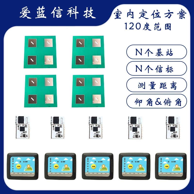 UWB Positioning, Single Base Station Two-dimensional Positioning, PDOA Positioning, AOA Positioning, N Base Stations, N Beacons
