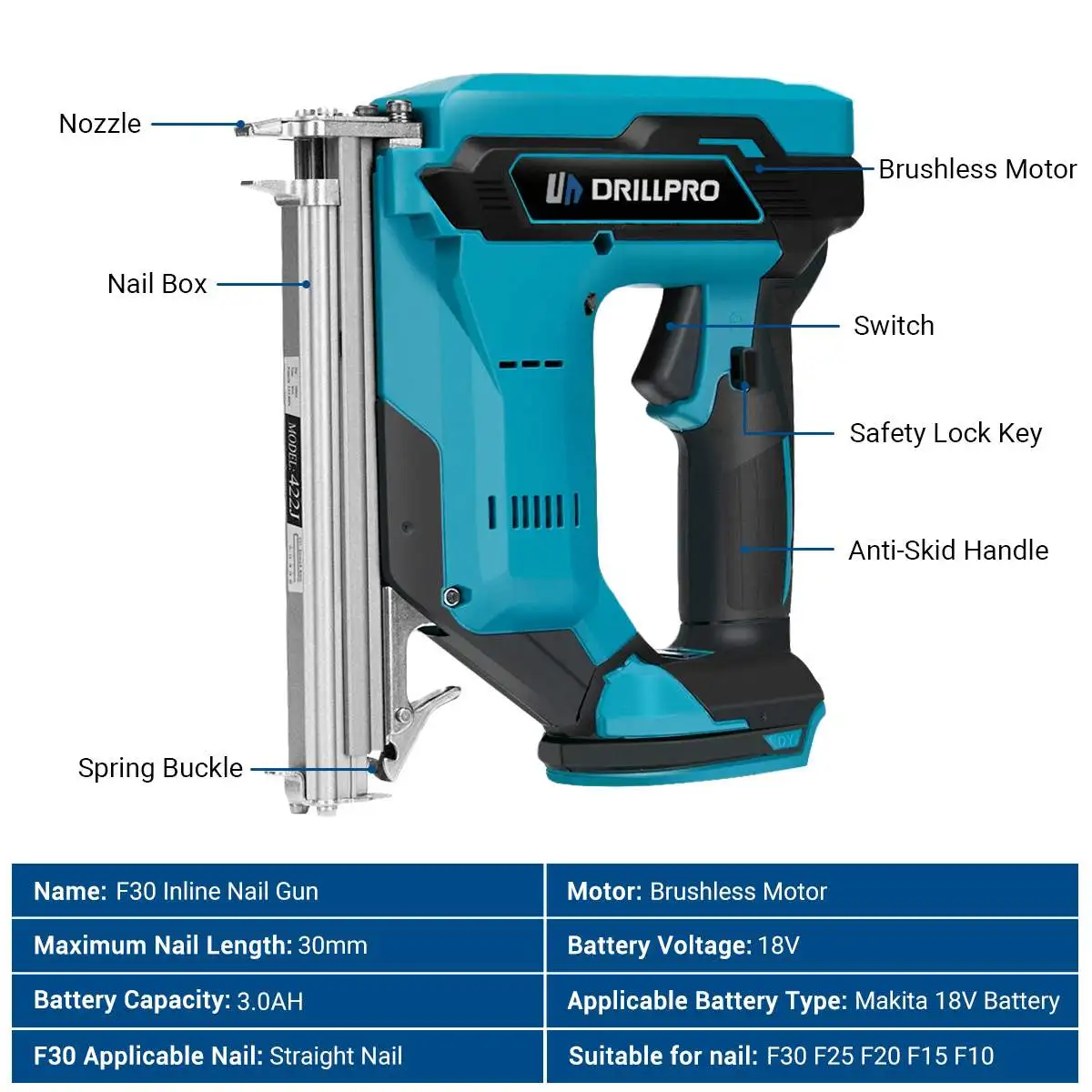 Imagem -03 - Straight u Staples Electric Nail Gun Grampeador sem Fio sem Escova Ferramentas Elétricas para Madeira para Makita Bateria 18v Drillpro-f30