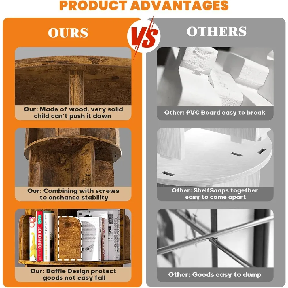 Rotating Bookshelf, Corner Bookshelf, 360 Display Wood Spinning Bookcase Storage Rack, Floor Standing Revolving Bookcase Narrow