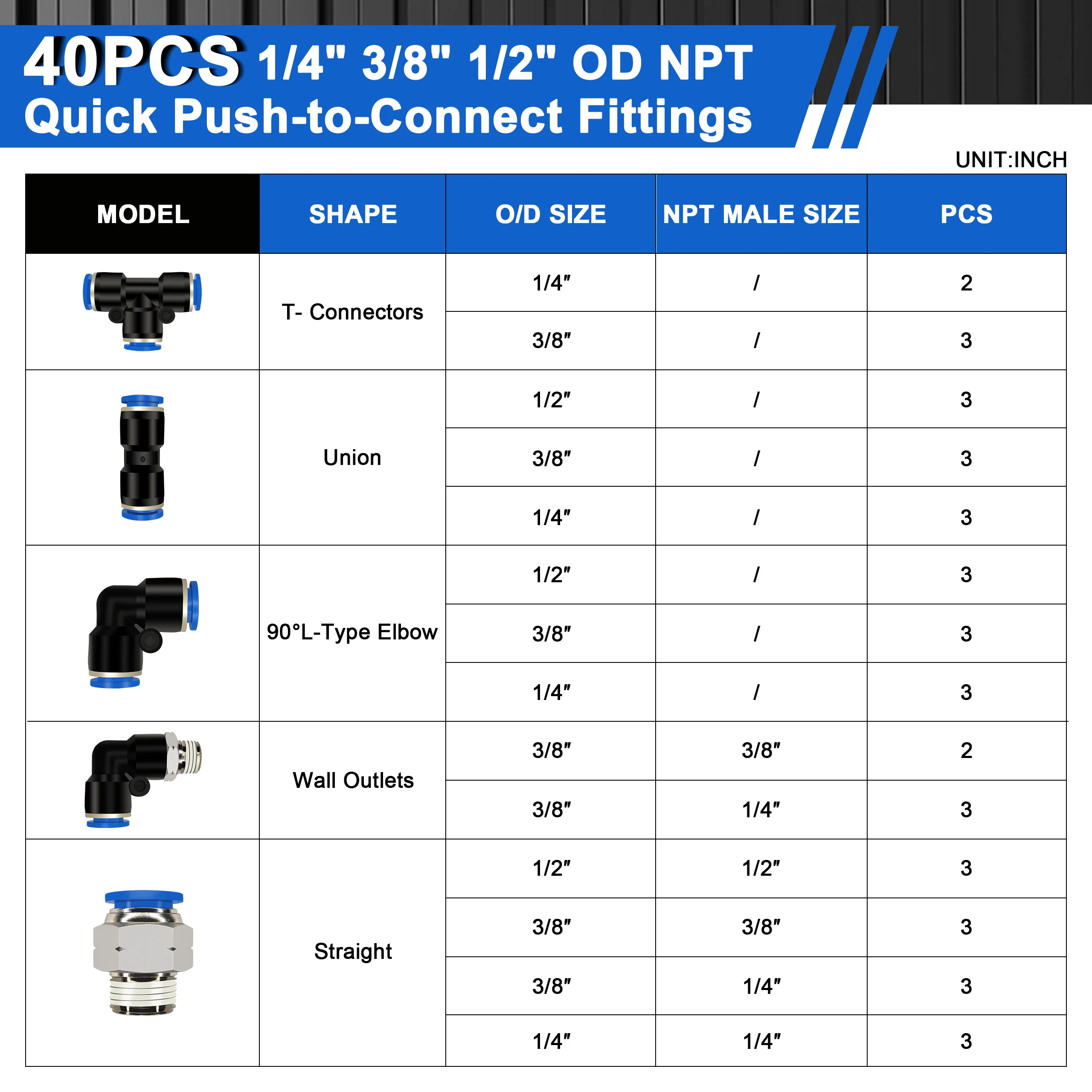 40 buah konektor selang udara fitting Kit, 1/4 "3/8" 1/2 "perlengkapan pneumatik garis udara koneksi cepat siku tabung Tee lurus