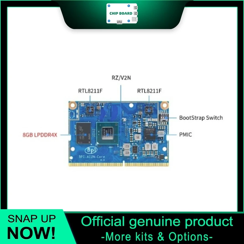 Banana Pi BPI-AI2N Renesas RZ/V2N AI Module, 15 TOPS Edge Computing SoM