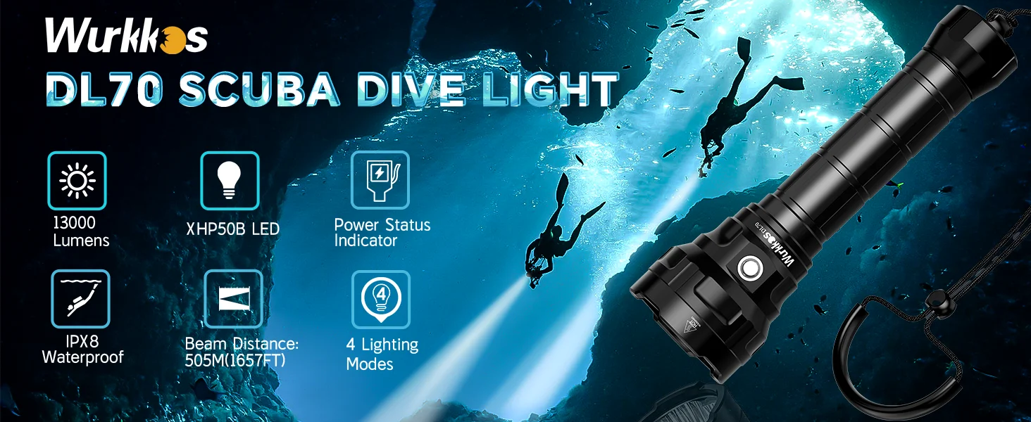 Wurkkos DL70 Tauchlampe mit einer Helligkeit von bis zu 13000 Lumen, geeignet für Tauchumgebungen wie U-Boote und Tiefseehöhlen, direkt aus unserem lokalen Lager geliefert. – Detail 3
