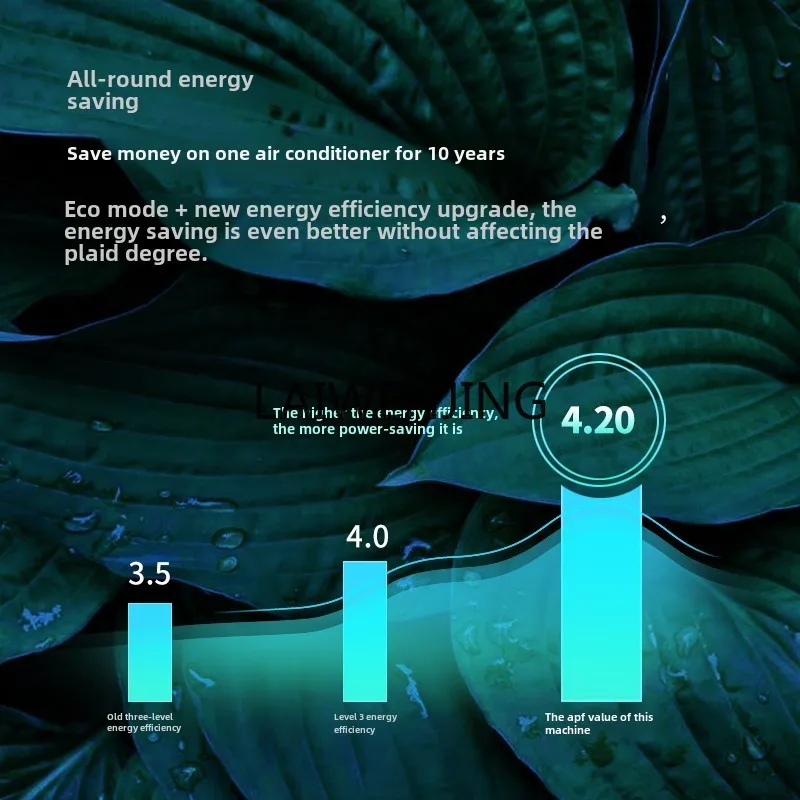 MJY wall-mounted air conditioner household variable frequency heating and cooling fixed frequency hanging machine