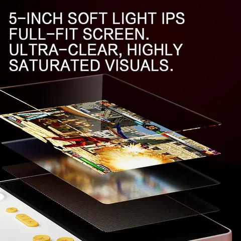 GameMT E5 Handhållen Spelkonsol 5000 mAh Powerbank 2-i-1 Snabbladdare 17W Inbyggda Retrospel Stödjer Hörlurar HDM PS1 10 best sales Powerbank-spel - №6