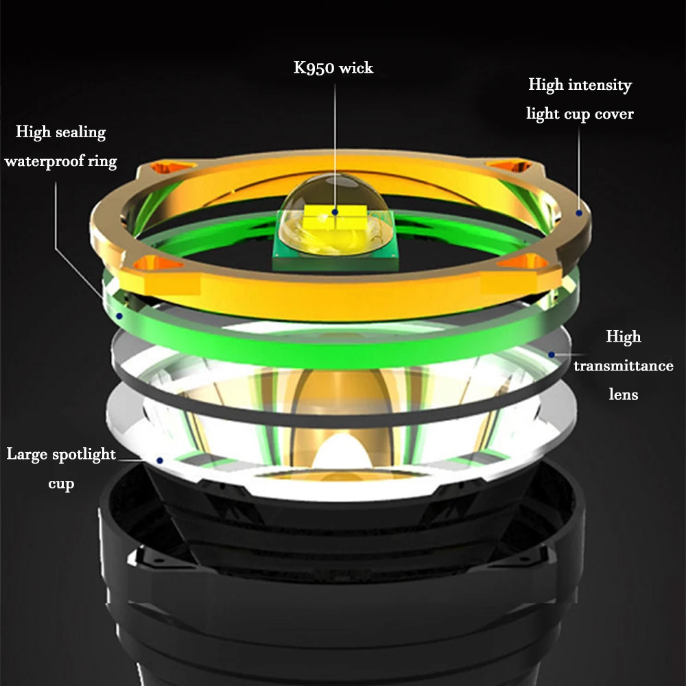 Przenośny reflektor USB akumulator odblaskowy reflektor High-power latarka lampa czołowa LED 18650 akumulator Camping sprzęt wędkarski