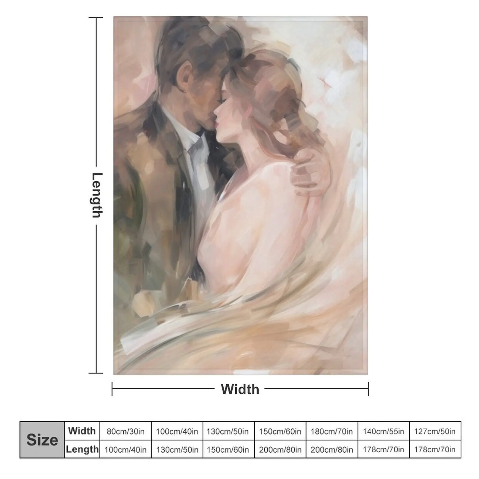 Coquette aesthetic vintage painting of a couple Throw Blanket Thermals For Travel Furry for sofa Summer Beddings Blankets