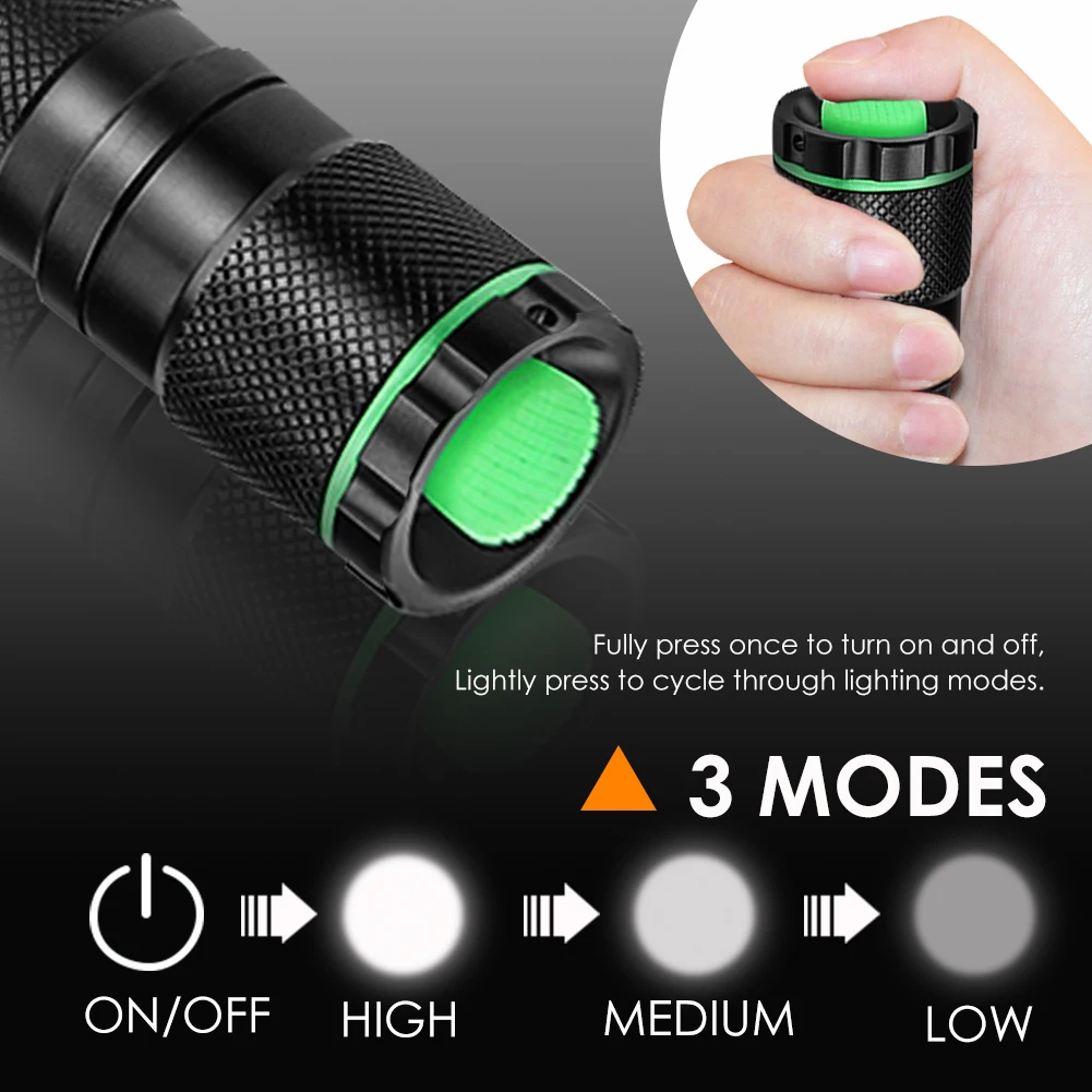 UniqueFire 1508 T38 T50 T67 T75 IR 940nm Flashlight Set Night Vision Torch +Rat Tail+Scope Mount+USB Charger+18650 Battery