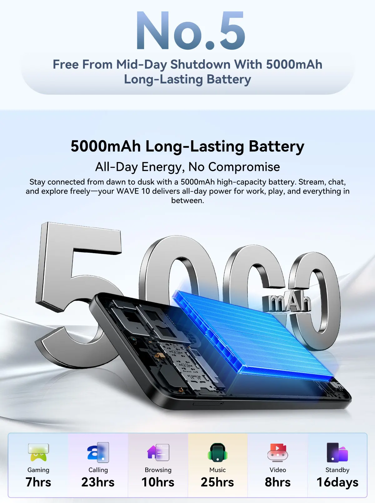 Blackview WAVE 10 Smartphone 6.88 HD+ 120Hz IPS Display Octa-Core 8GB 256GB 32Mp Camera 5000mAh 3 Card Slot Android 16 Cellphone