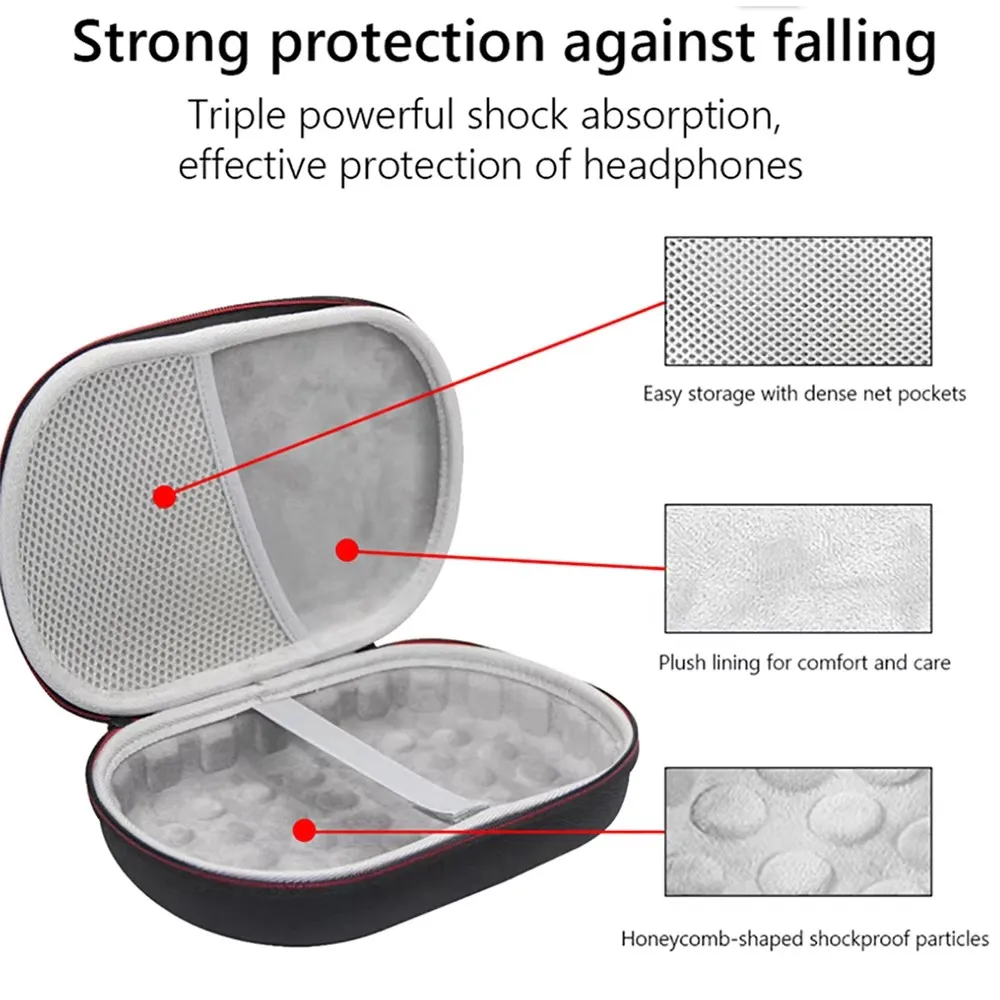 EVA Hard Travel Storage Bag for Bose QuietComfort 35 QC35 QC25 Over Ear Headphones Carrying Case for JBL TUNE 700BT 760NC 770NC