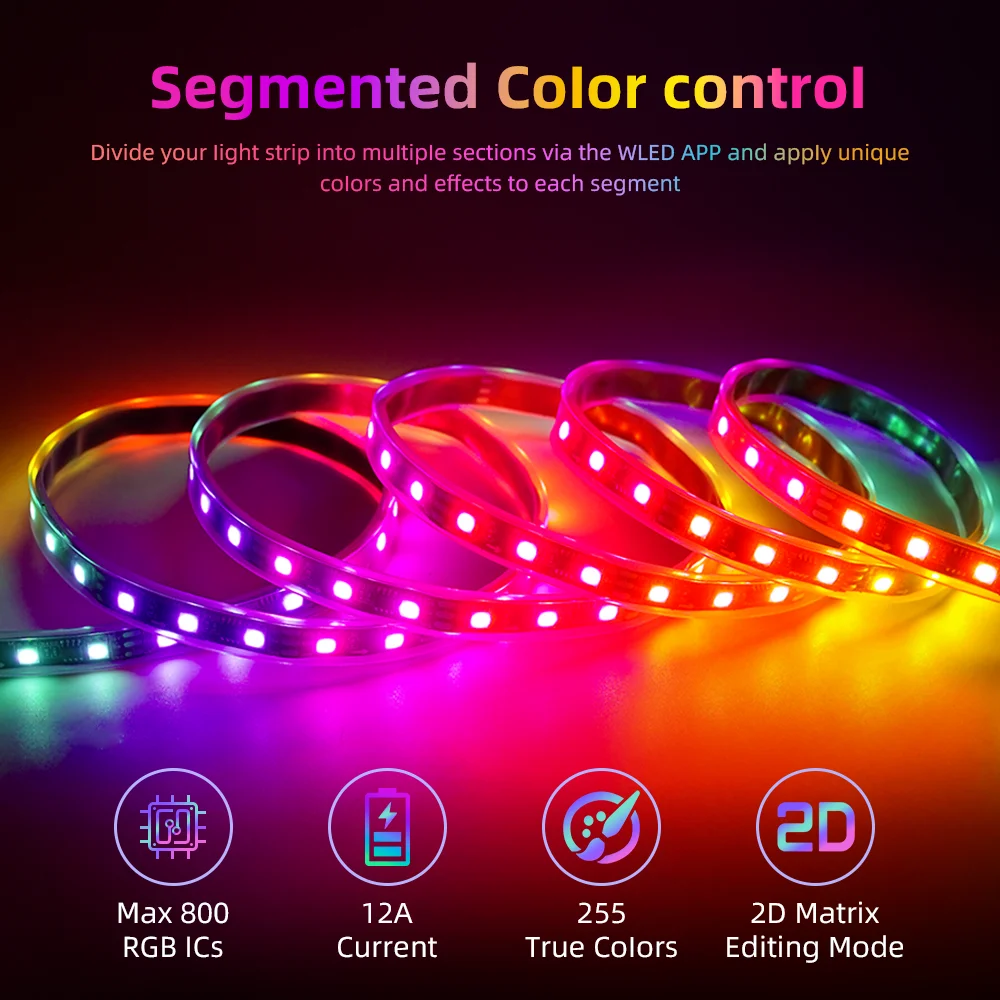 DOMRAEM ESP8266 WLED Digital LED Strip Controller Ultra-Thin 2CH 12AMax Output,Drives 800 ICs, Supports WS2811/WS2814/SK19703etc