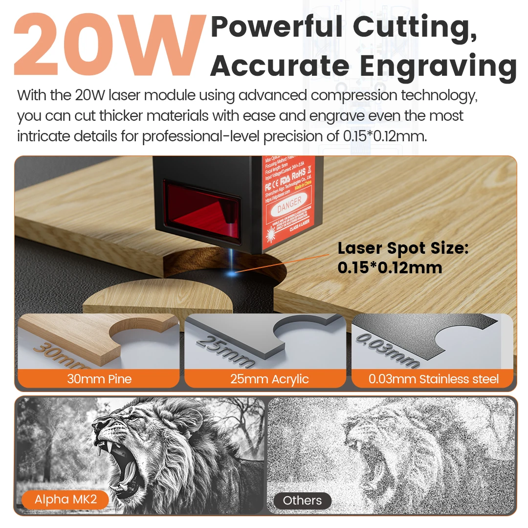 AlgoLaser Alpha MK2 Lasergravierer 20 W leistungsstarke Lasergravur-Schneidemaschine für Unternehmen, 3,5-Zoll-Touchscreen-Offline-Steuerung