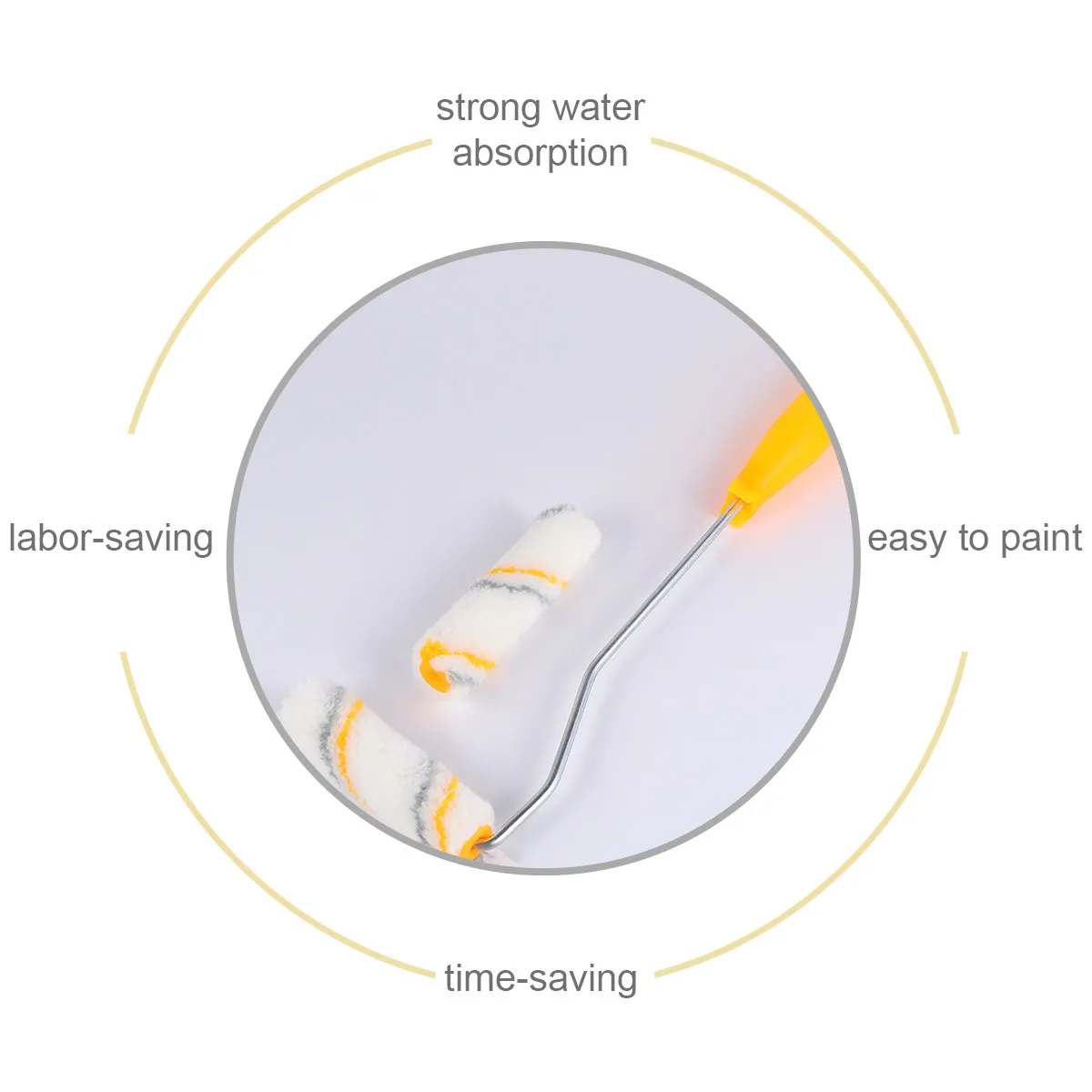 

Набор из 21 мини-валика для покраски стен, для домашних проектов по покраске своими руками, мини-валик для покраски стен, мини-валик для краски