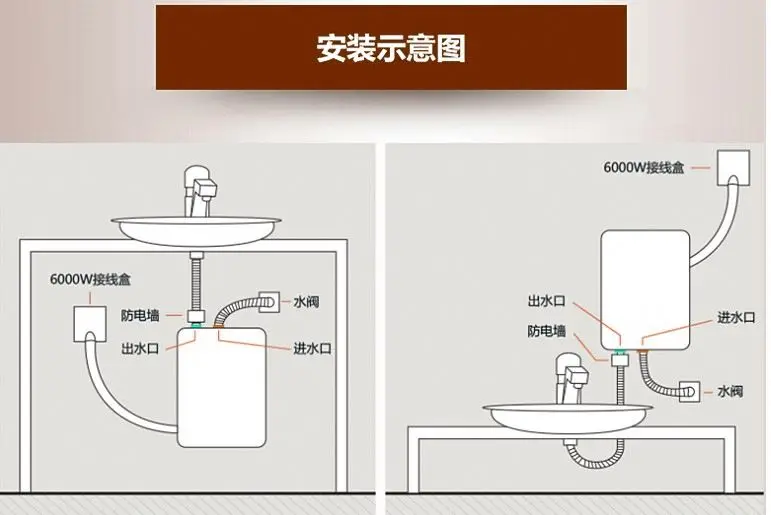 220V Thailand Tankless Water Heater Electric for Both Shower and Kitchen Appliance