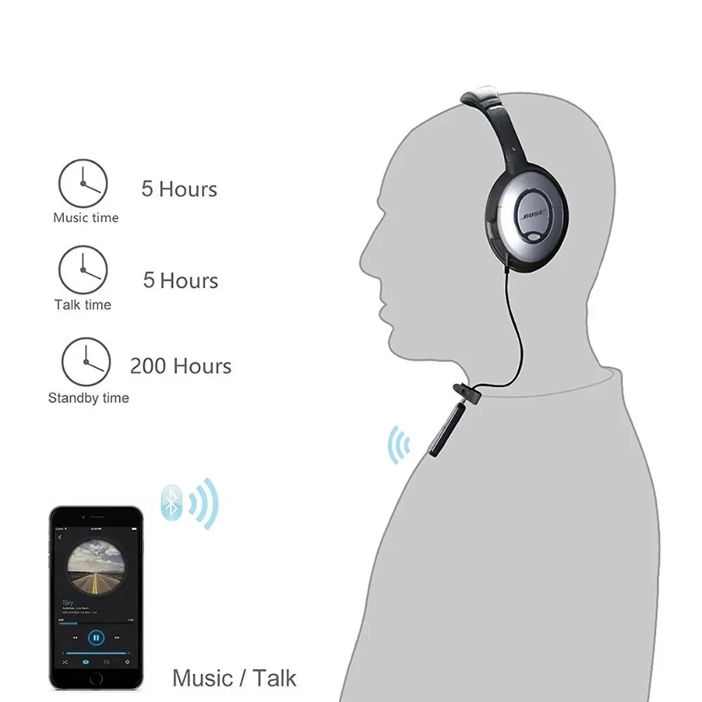 Bluetooth 5.0 Stereo Audio Adapter Wireless Handsfree Receiver For Bose QuietComfort 15 2 QC15 QC2 Headphones