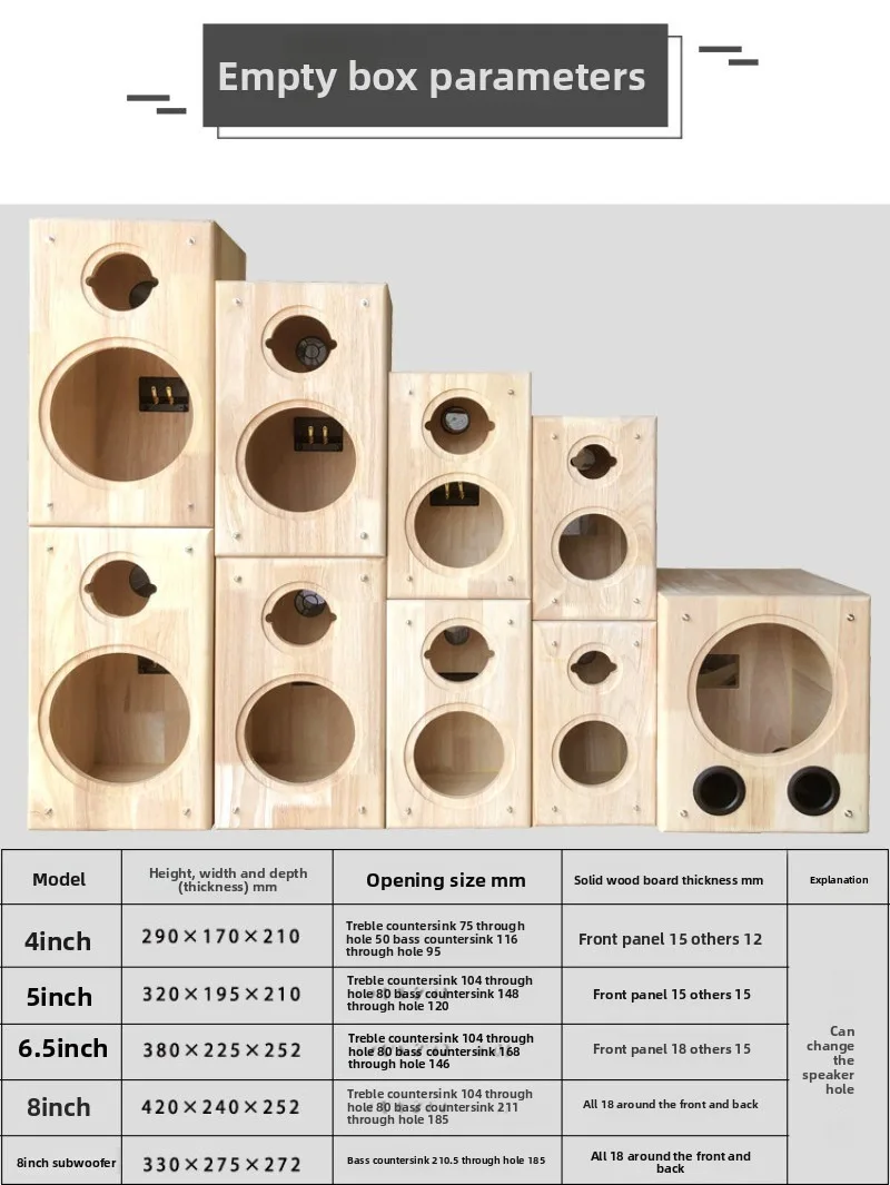 Original Massivholz-Leergehäuse 4/5/6,5/8 Zoll Modifiziertes Gehäuse für Auto-Audiolautsprecher 1 Stück – Detail 5