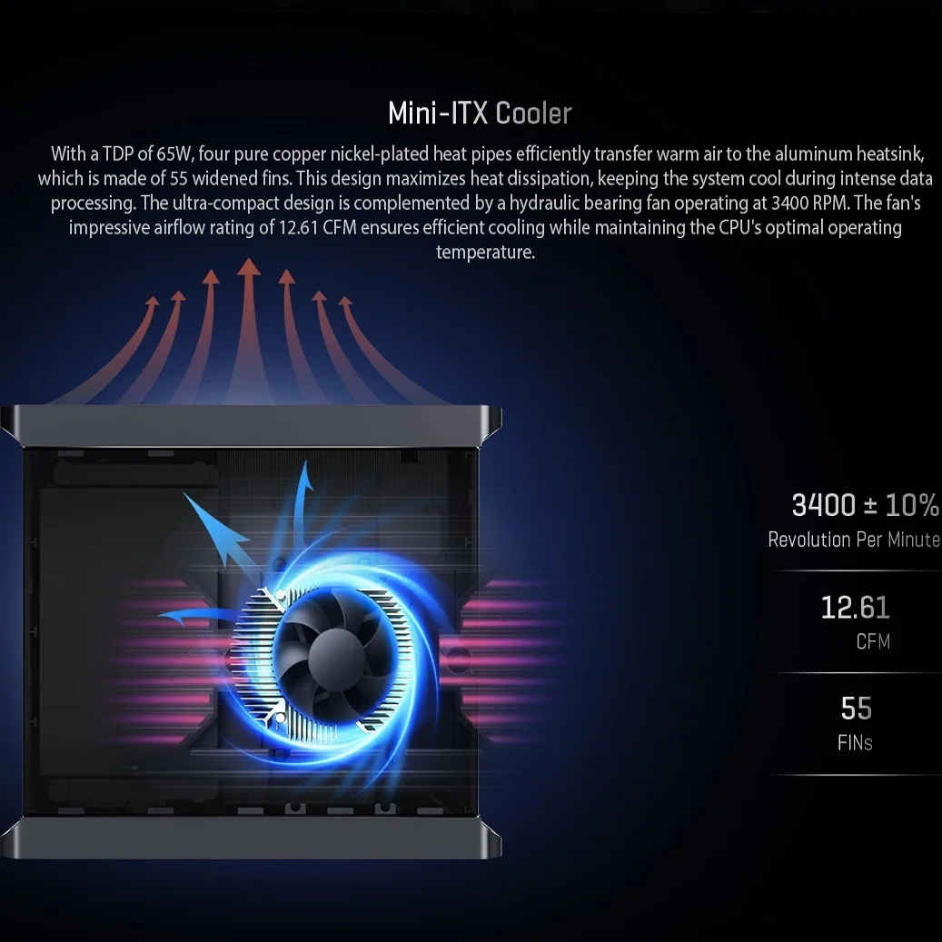 CHUWI CoreBox 5th 16GB LPDDR5 512GB SSD Core i5-12450H PC da gioco Intel UHD Grafica 8K Decodifica WIFI 6 Windows 11 Computer PC