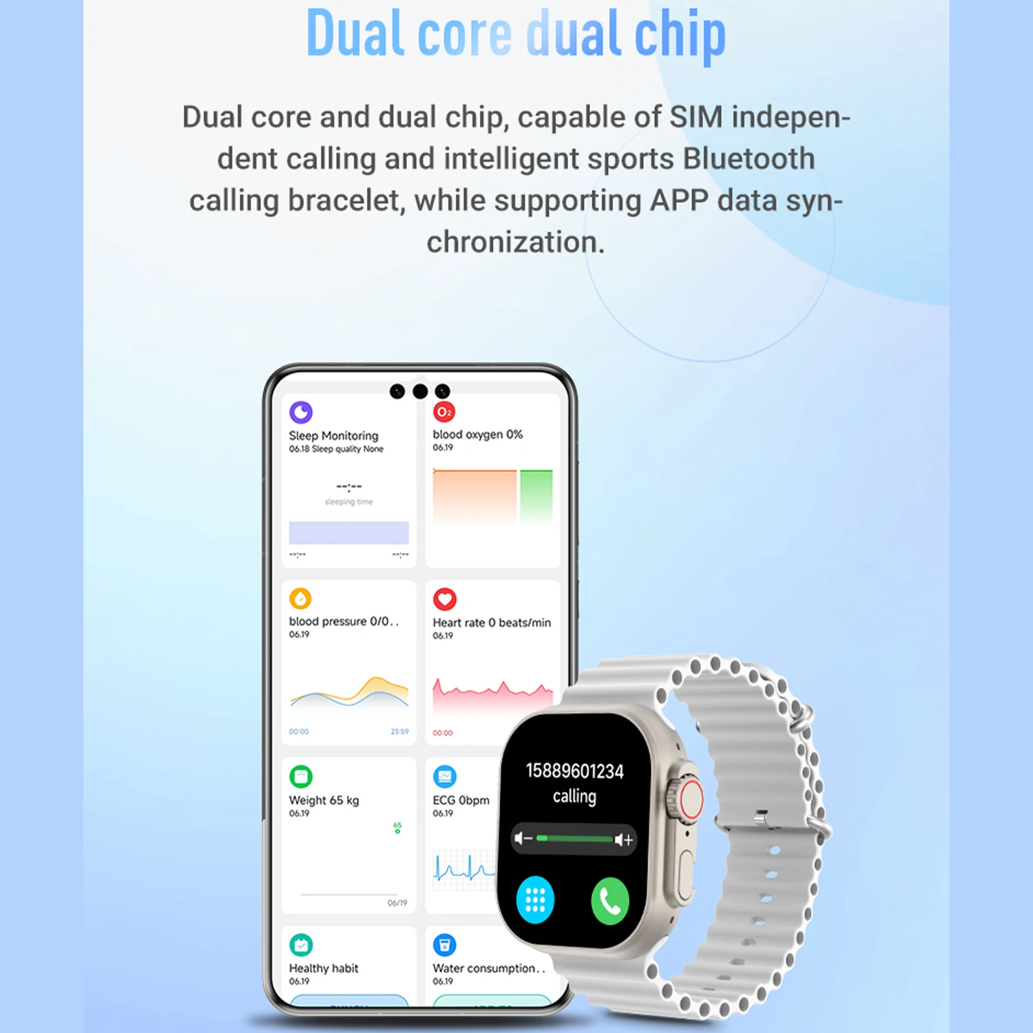 Smart Watch 4G SIM Card and Camera Video Call Whatsapp Notification AMOLED Screen Custom Dial Support TWS Earphone Connection