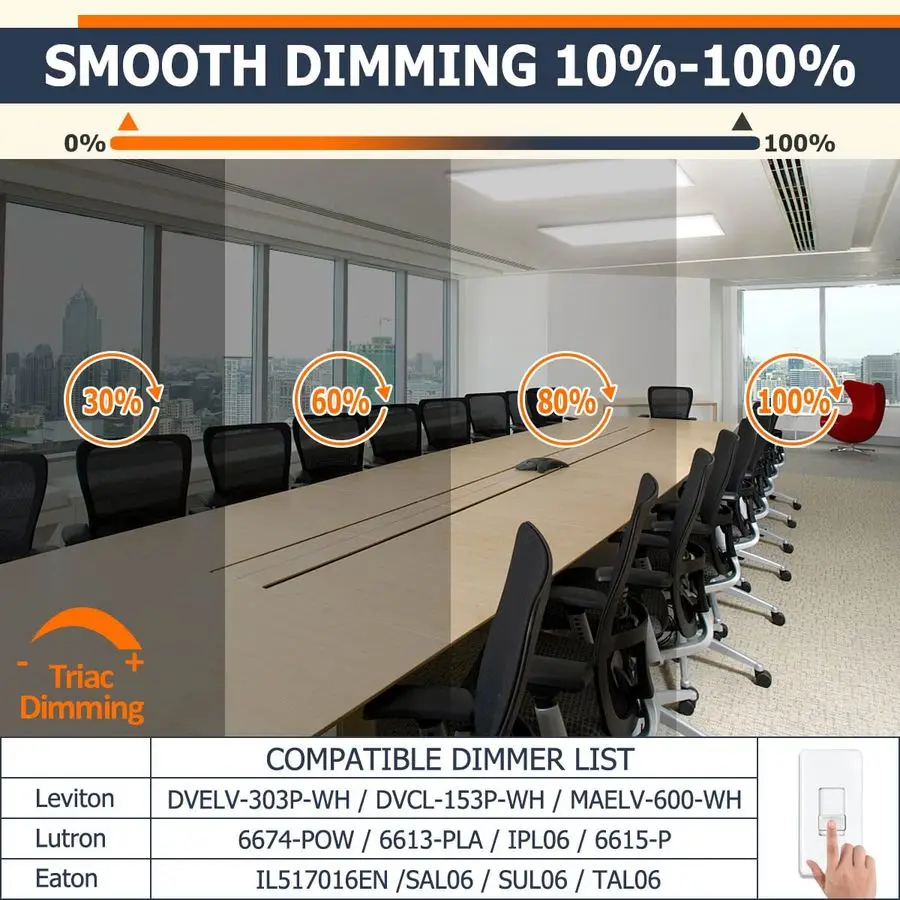 مصباح سقف LED ذو لوحة مسطحة، 5CCT 3000K 3800K 4500K 5200K 6000K قابل للتعتيم، 24W 30W 40W 4980LM EdgeLit، فلوش #3